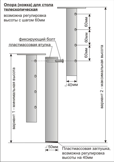 Схема ножки (опоры) Схема ножки (опоры)
